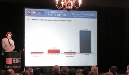  Techniczna obsługa bezprzewodowych głosowań dla Radia Olsztyn, Olsztyn, 2015
