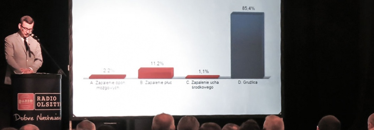 wynajem systemów do bezprzewodowego głosowania, obsługa głosowań